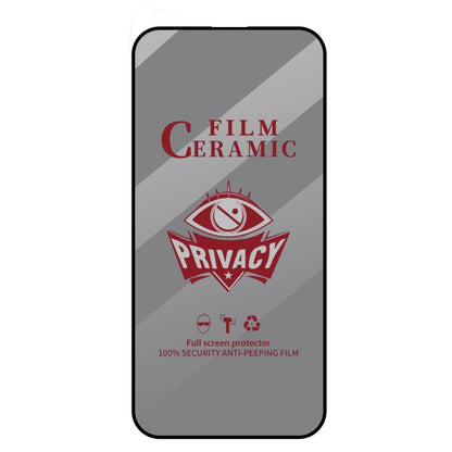 For iPhone 16 Pro Max 25pcs Full Coverage HD Privacy Ceramic Film - iPhone 16 Pro Max Tempered Glass by PMC Jewellery | Online Shopping South Africa | PMC Jewellery | Buy Now Pay Later Mobicred