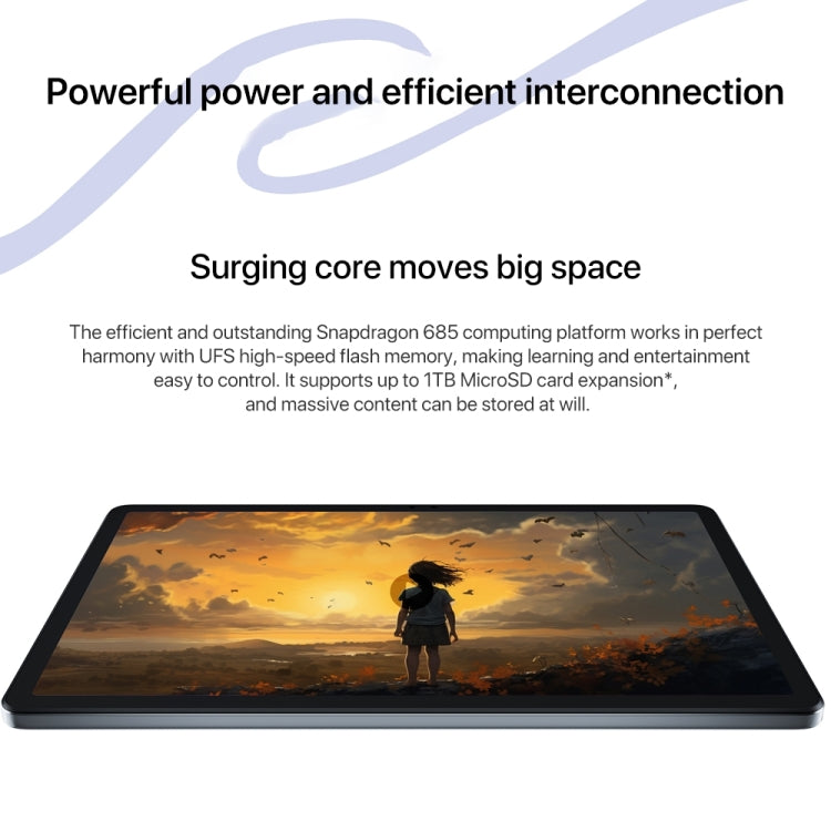 Lenovo Xiaoxin Pad 2024 11 inch WiFi Tablet, 6GB+128GB, Android 13, Qualcomm Snapdragon 685 Octa Core, Support Face Identification(Dark Grey) - Lenovo by Lenovo | Online Shopping South Africa | PMC Jewellery