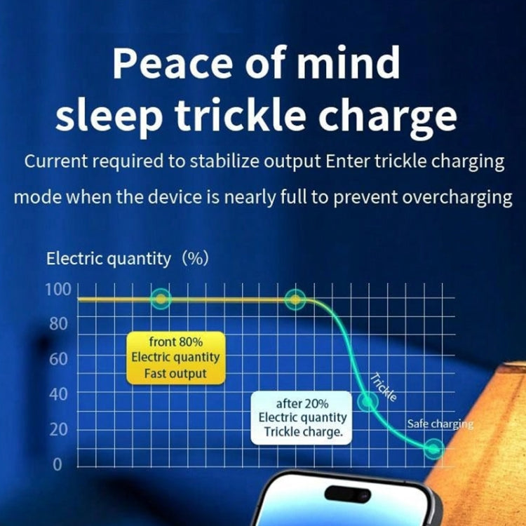 B-23 3 in 1 Foldable Magnetic Wireless Charger Phone Holder, Plug:US Plug(Black) - Wireless Charger by PMC TechLife | Online Shopping South Africa | PMC TechLife