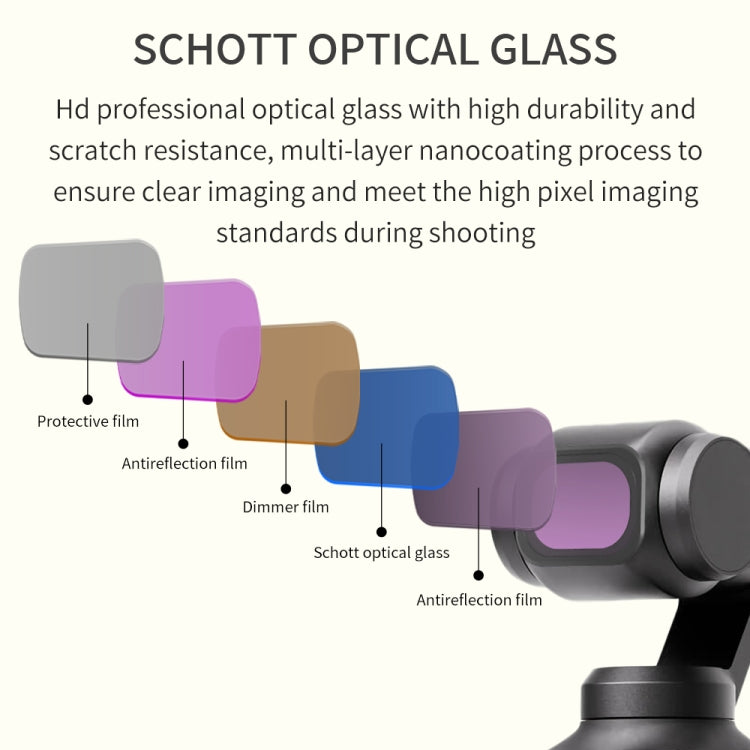 For DJI OSMO Pocket 3 JSR CB Series Camera Lens Filter, Filter:12 in 1 UV CPL ND/PL STAR NIGHT - free shipping - PMC TechLife - Order now!
