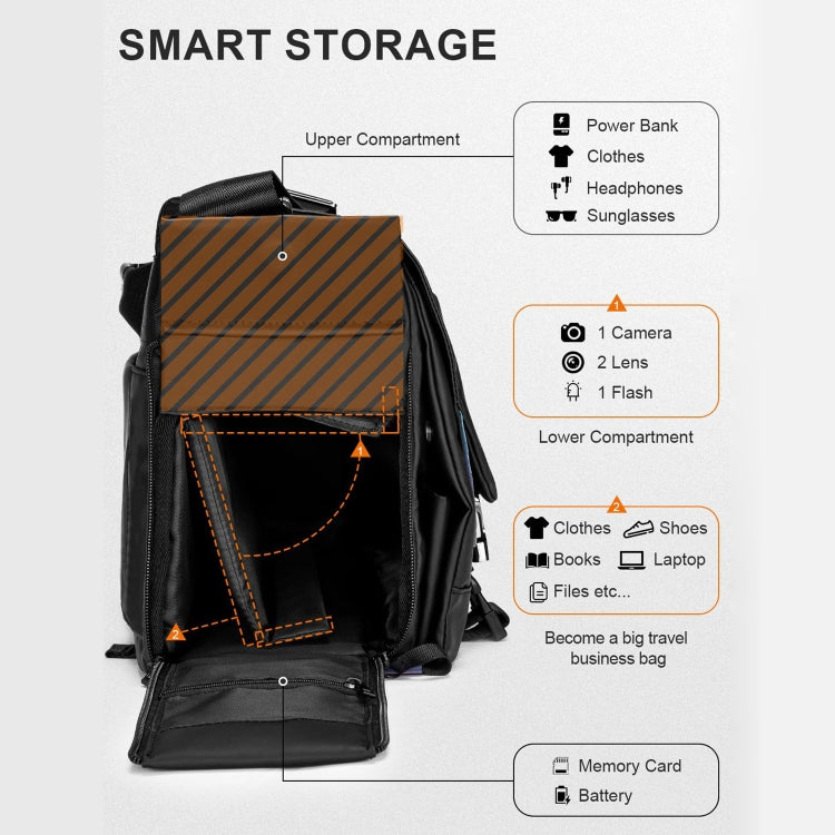 Cwatcun D85 Camera Bag Side Quick Access Camera Messenger Case Waterproof Bag, Size:40 x 17 x 30cm XL(Black) - free shipping - PMC TechLife - Order now!