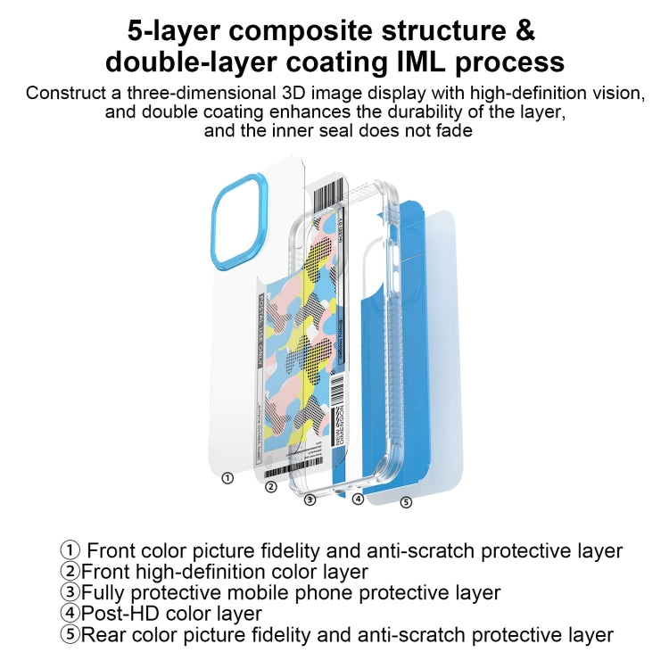 For iPhone 15 Pro Max Mutural Billboard Series Phone Case(Sky Blue) - iPhone 15 Pro Max Cases by Mutural | Online Shopping South Africa | PMC Jewellery | Buy Now Pay Later Mobicred