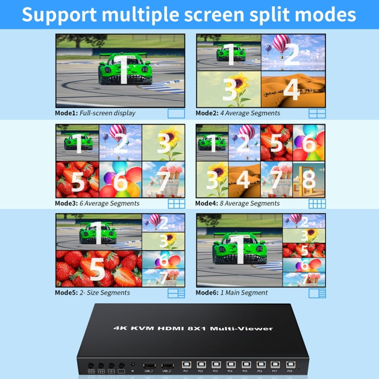 NK-E80 4K 30Hz 8 In 1 Out HDMI 8-way Screen Splitter KVM Switch(EU Plug) - Switch by PMC Jewellery | Online Shopping South Africa | PMC Jewellery | Buy Now Pay Later Mobicred
