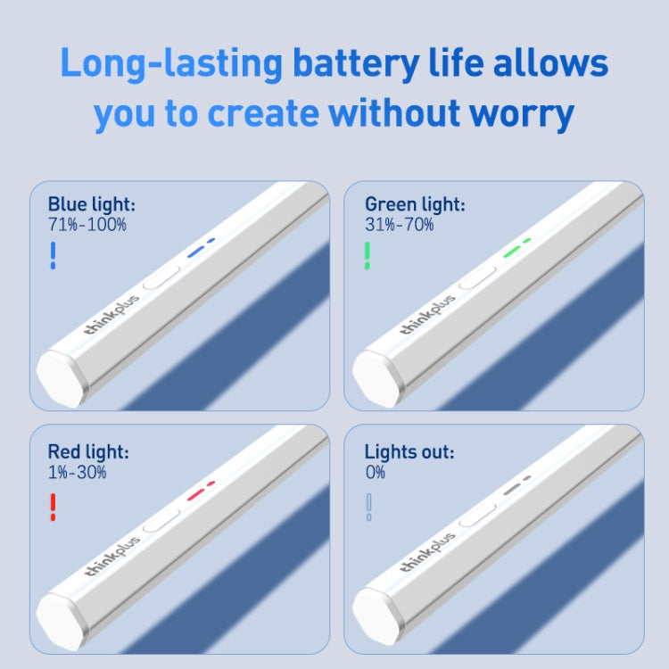 Lenovo ThinkPlus BP18 Type-C Port Universal Magnetic Hexagonal Stylus Pen - free shipping - PMC TechLife - Order now!