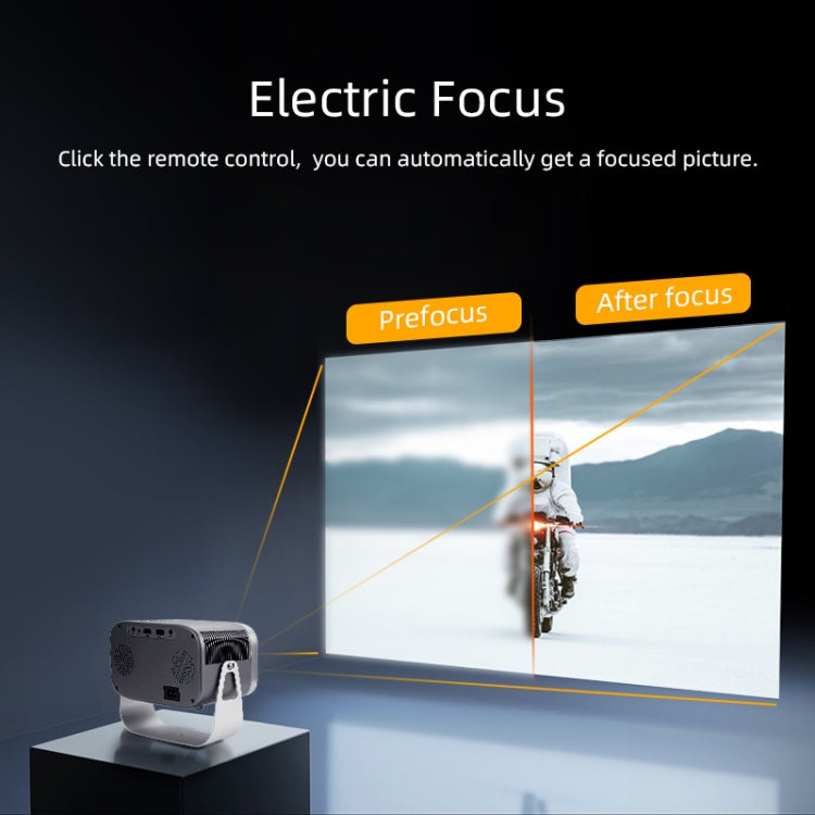 A003 150 Lumens 1280x720P 360 Degree Rotating LED Mini Android Projector, Specification:US Plug - LED Projector by PMC TechLife | Online Shopping South Africa | PMC TechLife | Buy Now Pay Later Mobicred