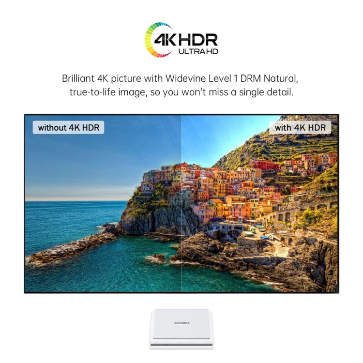 MECOOL KM2 Plus Android 11 Dual-band WiFi Smart Voice TV Box 4GB+32GB, UK Plug(White) - free shipping - PMC TechLife - Order now!