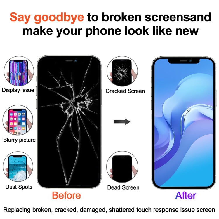 For iPhone 13 Pro Max RJ Incell  LCD Screen - free shipping - PMC TechLife - Order now!