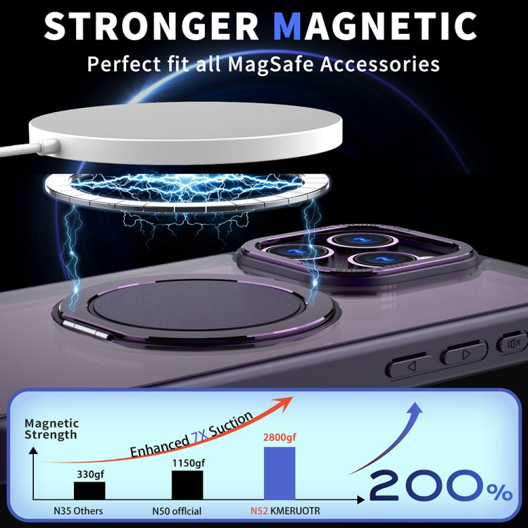 For iPhone 13 Pro Max 360-degree Rotating MagSafe Magnetic Holder Phone Case(Purple) - iPhone 13 Pro Max Cases by PMC TechLife | Online Shopping South Africa | PMC TechLife