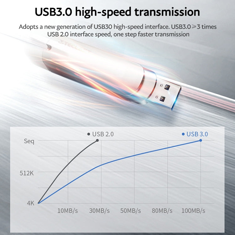 Teclast Leishen Plus Series USB3.0 Twister Flash Drive, Memory:32GB(Silver) - free shipping - PMC Jewellery - Order now!