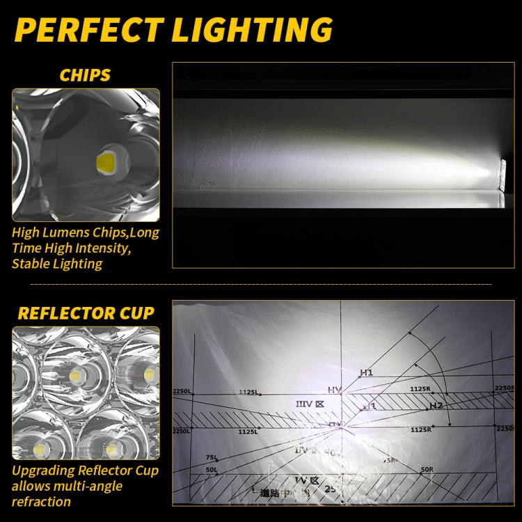 9-30V 12W 6000K 2.5 inch Car LED Engineering Auxiliary Light(White Light) - Work Lights by PMC TechLife | Online Shopping South Africa | PMC TechLife | Buy Now Pay Later Mobicred