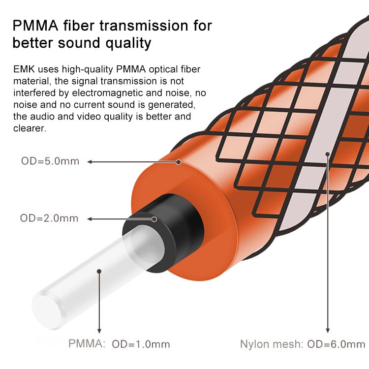 EMK 90 Degree Swivel Adjustable Right Angled 360 Degrees Rotatable Plug Nylon Woven Mesh Optical Audio Cable, Cable Length:2m(Orange) - Audio Optical Cables by EMK | Online Shopping South Africa | PMC TechLife | Buy Now Pay Later Mobicred