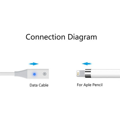 For Apple Pencil 1 USB to 8 Pin Stylus Charging Cable with Indicator Light, Length:0.5m(White) - Pencil Accessories by PMC Jewellery | Online Shopping South Africa | PMC Jewellery | Buy Now Pay Later Mobicred