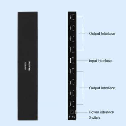 Measy SPH108 1 to 8 4K HDMI 1080P Simultaneous Display Splitter(AU Plug) - Splitter by Measy | Online Shopping South Africa | PMC Jewellery | Buy Now Pay Later Mobicred