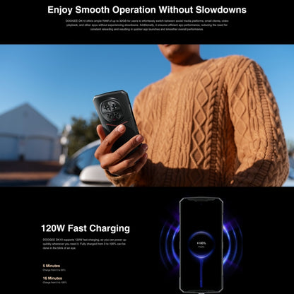 [HK Warehouse] DOOGEE DK10 5G, 12GB+512GB, Quad Cameras, Side Fingerprint, 6.67 inch Android 13 Dimensity 8020 Octa Core 2.6GHz, Network: 5G, OTG, NFC, Support Google Pay(Kevlar Black) - DOOGEE by DOOGEE | Online Shopping South Africa | PMC Jewellery