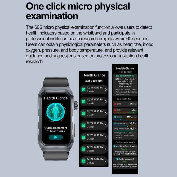 TK79 1.47 inch IP68 Waterproof Smart Watch, Support ECG / Blood Glucose / Blood Oxygen Monitoring / Uric Acid(Pink) - free shipping - PMC TechLife - Order now!