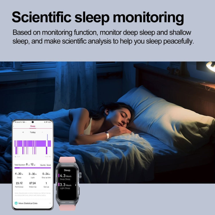 TK79 1.47 inch IP68 Waterproof Smart Watch, Support ECG / Blood Glucose / Blood Oxygen Monitoring / Uric Acid(Pink) - free shipping - PMC TechLife - Order now!