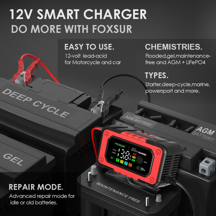 FOXSUR 7A 12V Car / Motorcycle Smart Battery Charger, Plug Type:EU Plug(Red) - Battery Charger by FOXSUR | Online Shopping South Africa | PMC Jewellery | Buy Now Pay Later Mobicred