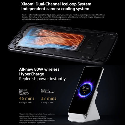 [HK Warehouse] Xiaomi 14 Ultra 5G Global, 16GB+512GB, 6.67 inch MIUI 14 Snapdragon 8 Gen3  Octa Core 3.3GHz, Network: 5G(Black) - Xiaomi Redmi by Xiaomi | Online Shopping South Africa | PMC Jewellery