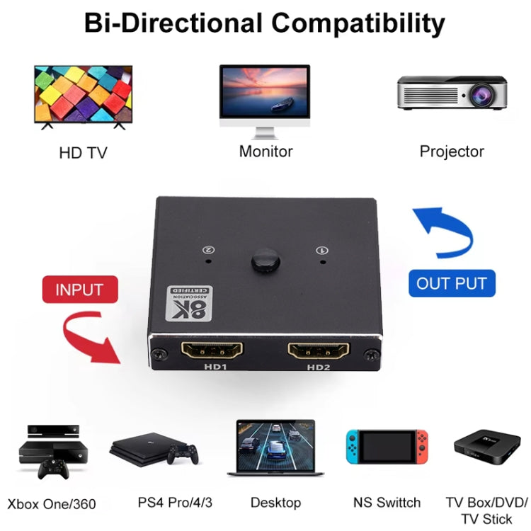OZ 8K 60Hz 2 in 1 Out Two Ways HDMI Switcher - Switch by PMC TechLife | Online Shopping South Africa | PMC TechLife | Buy Now Pay Later Mobicred