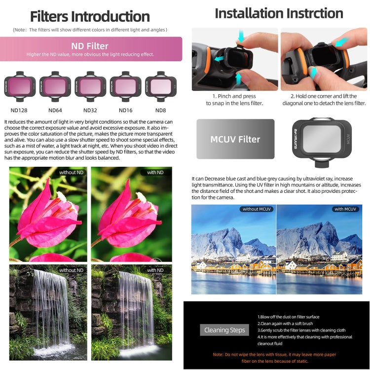 For DJI Avata 2 Sunnylife Camera Lens Filter, Filter:ND128 - free shipping - PMC TechLife - Order now!