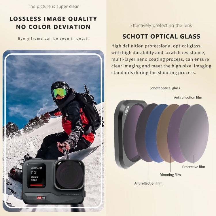 For Insta360 Ace Pro JSR ACE PRO KB Series Camera Lens Filter, Filter:CPL - Len Accessories by JSR | Online Shopping South Africa | PMC TechLife | Buy Now Pay Later Mobicred