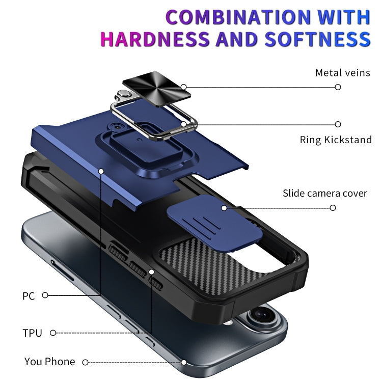 For iPhone 16 Camera Shield Card Slot PC+TPU Phone Case(Purple) - iPhone 16 Cases by PMC Jewellery | Online Shopping South Africa | PMC Jewellery | Buy Now Pay Later Mobicred