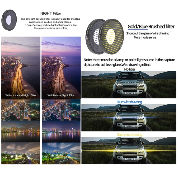 For DJI Osmo Action 4 JUNESTAR Threaded Camera Lens Filter, Filter:MCUV - Lens Filter by JSR | Online Shopping South Africa | PMC TechLife | Buy Now Pay Later Mobicred