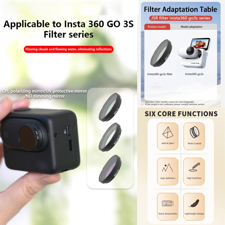 For Insta360 GO 3S JUNESTAR Camera Lens Filter, Filter:3 in 1 UV - Len Accessories by JSR | Online Shopping South Africa | PMC Jewellery | Buy Now Pay Later Mobicred