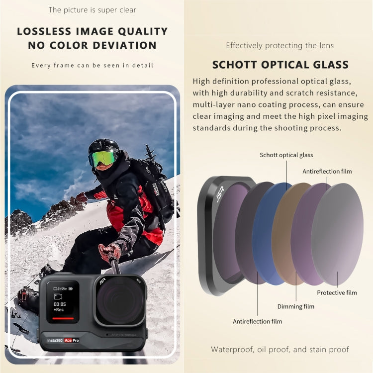 For Insta360 GO 3S JUNESTAR Camera Lens Filter, Filter:ND64 - free shipping - PMC TechLife - Order now!