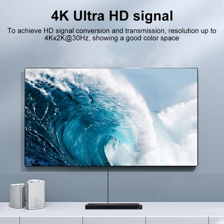 Measy MV4391 9-screen 4K HDMI 1080P Simultaneous Display Splitter(EU Plug) - free shipping - PMC TechLife - Order now!