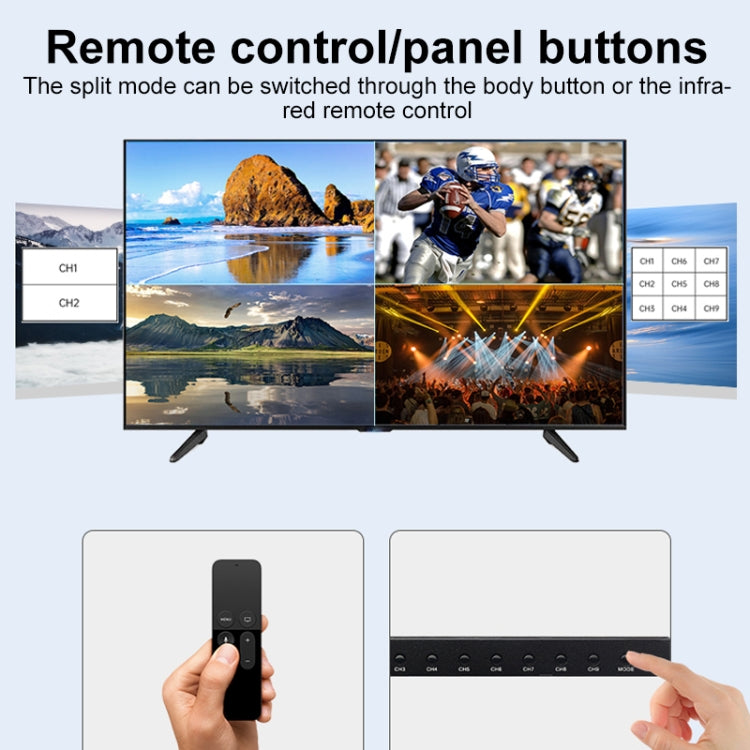 Measy MV43161 16-screen 4K HDMI 1080P Simultaneous Display Splitter(UK Plug) - free shipping - PMc TechLife - Order now!