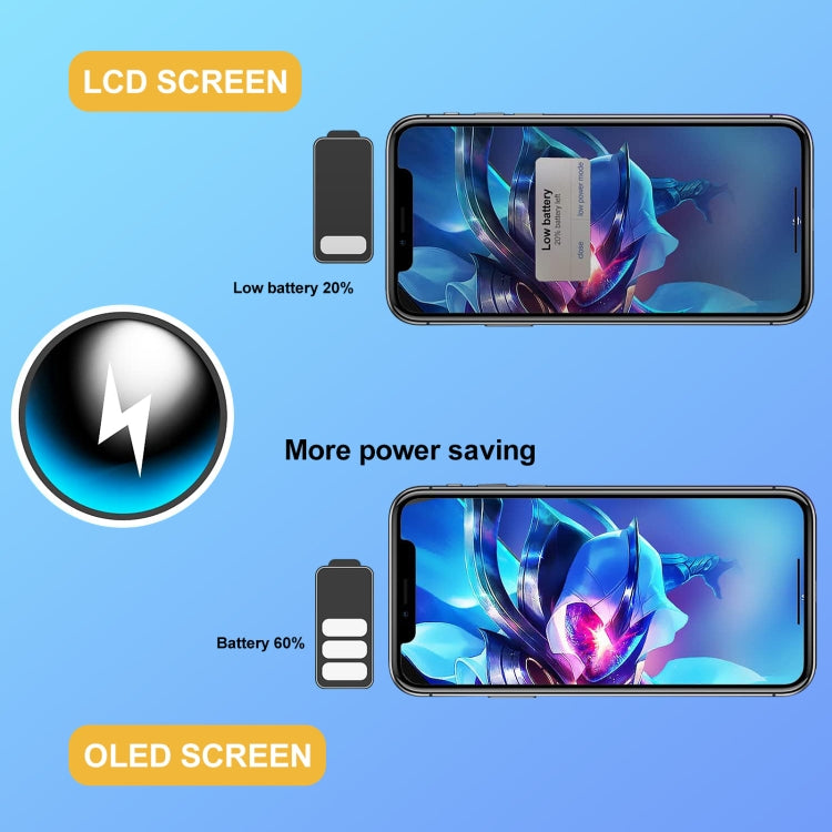 GX Hard OLED Screen For iPhone 14 - free shipping - PMC Jewellery - Order now!