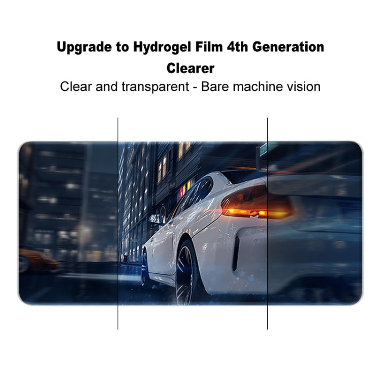 For Motorola Razr 50 Ultra / Razr+ 2024 imak 4th Generation Screen Hydrogel Film Protector, Main Screen + Second Screen 1 Set - free shipping - PMC Jewellery - Order now!