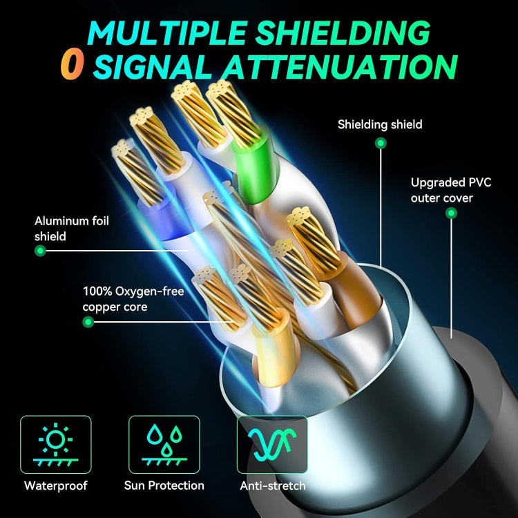 30m CAT8e Pure copper Computer Switch Router Ethernet Network LAN Cable - Lan Cable and Tools by PMC Jewellery | Online Shopping South Africa | PMC Jewellery | Buy Now Pay Later Mobicred