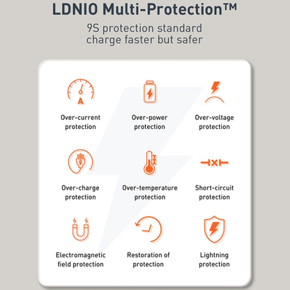 LDNIO Q229 QC3.0 / PD20W USB + Type-C Fast Charger with 1m USB to 8 Pin Cable, Plug Type:UK Plug(White) - USB Charger by LDNIO | Online Shopping South Africa | PMC Jewellery | Buy Now Pay Later Mobicred