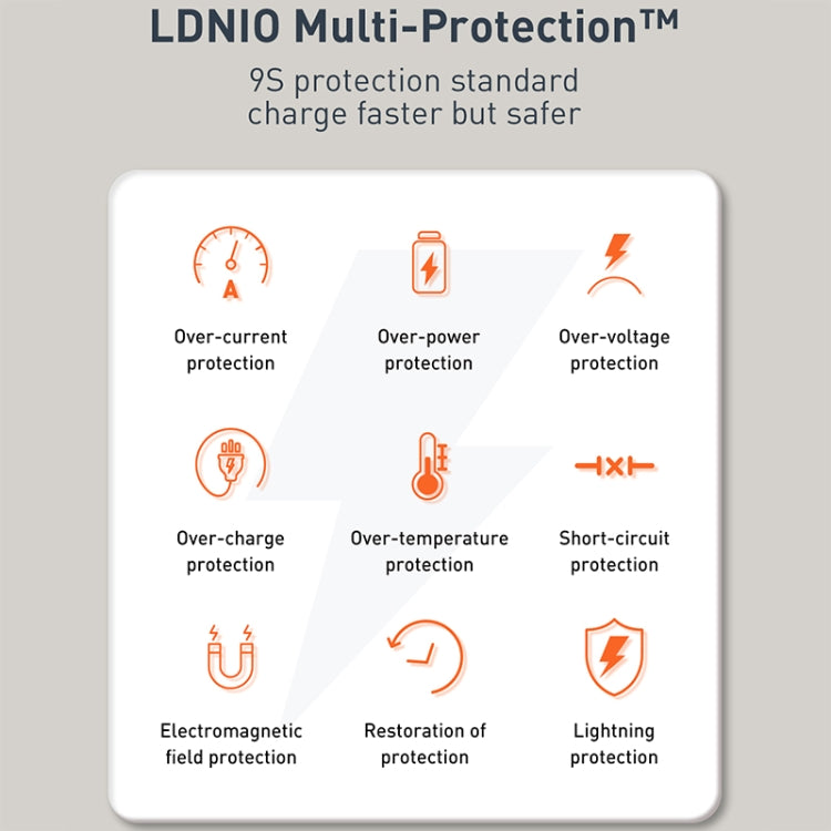 LDNIO Q229 QC3.0 / PD20W USB + Type-C Fast Charger with 1m USB to Micro USB Cable, Plug Type:US Plug(White) - free shipping - PMC TechLife - Order now!