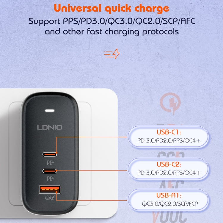 LDNIO Q366 65W USB + Dual Type-C Port Charger with 1m USB-C / Type-C to USB-C / Type-C Data Cable, Plug Type:EU Plug(Black) - free shipping - PMC Jewellery - Order now!