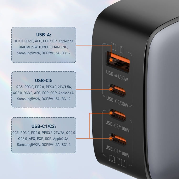 LDNIO Q408 100W GaN USB+3 USB-C / Type-C Interface Charger with 1m 100W USB-C / Type-C to USB-C / Type-C Data Cable, Plug Type:EU Plug(Black) - USB Charger by LDNIO | Online Shopping South Africa | PMC Jewellery | Buy Now Pay Later Mobicred