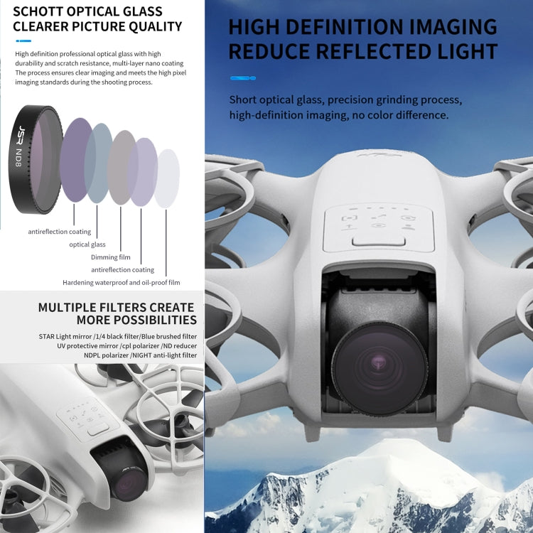 For DJI Neo JSR KB Series Drone Lens Filter, Filter:STAR - free shipping - PMC TechLife - Order now!