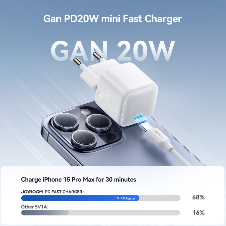 JOYROOM JR-TCG08 GaN PD20W USB-C / Type-C Port Mini Charger, Plug:EU Plug(White) - USB Charger by JOYROOM | Online Shopping South Africa | PMC Jewellery | Buy Now Pay Later Mobicred