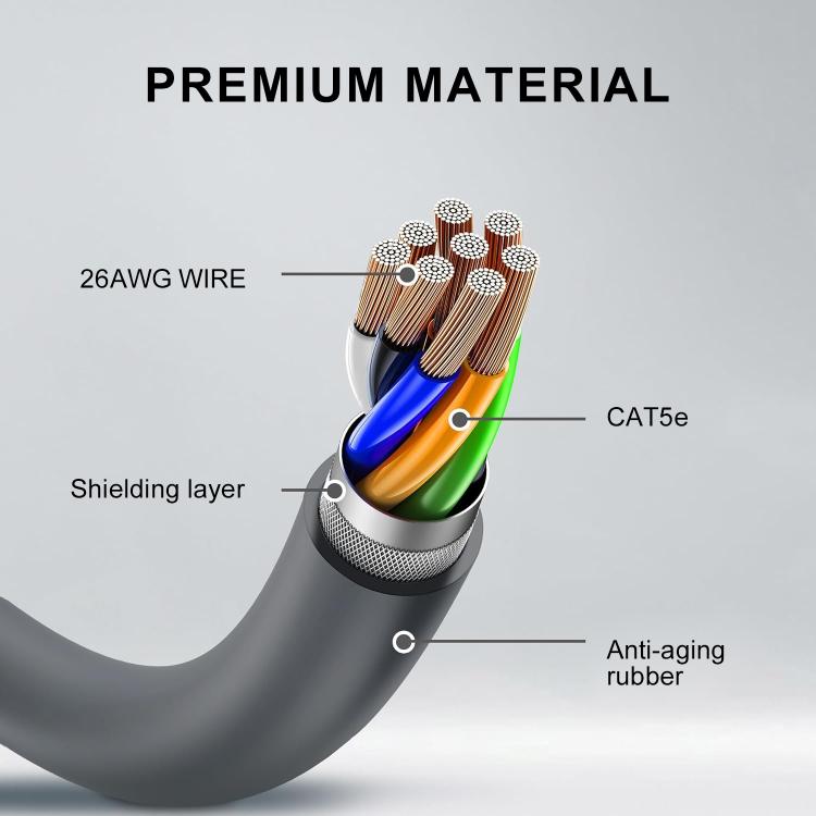 Onten SL201 CAT5E Ethernet Connection Cable for Starlink Gen2, Length:46m - free shipping - PMC Jewellery - Order now!