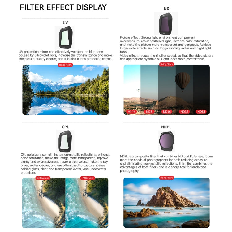 For DJI Air 3S JSR CB Series Drone Lens Filter, Filter:ND32 - free shipping - PMC TechLife - Order now!