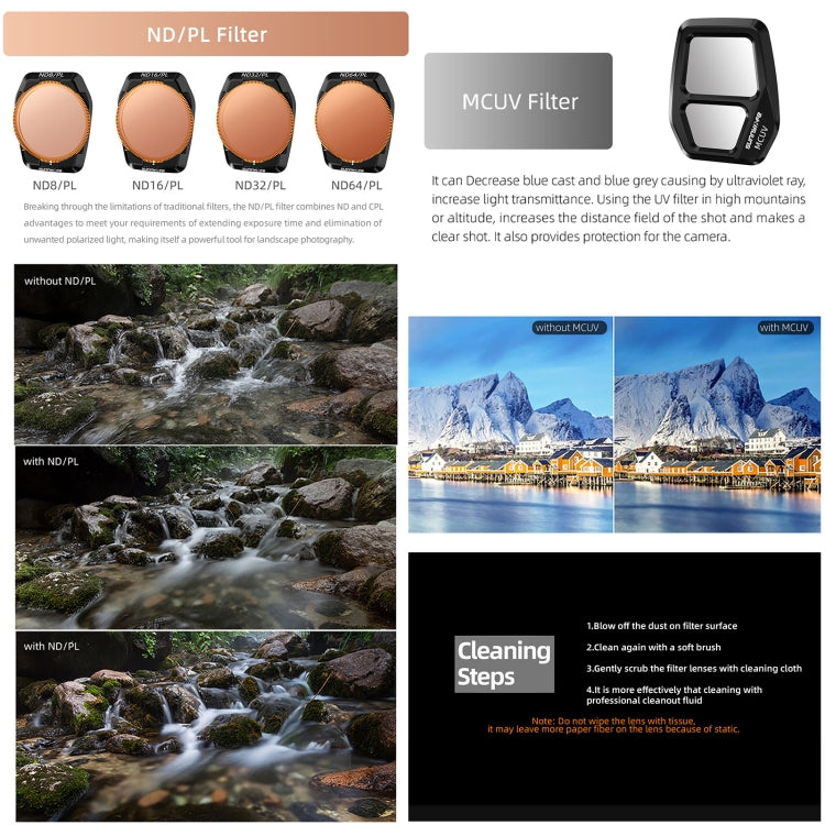 For DJI Air 3S Sunnylife Camera Lens Filter, Filter:MCUV - free shipping - PMC TechLife - Order now!