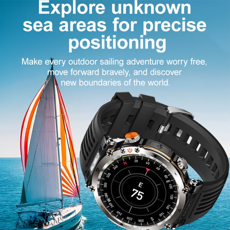 HT30 1.7 inch IP68 Waterproof Silicone Band Smart Watch, Support Flashlight / Banknote Detector Light / Compass(Black) - free shipping - PMC TechLife - Order now!
