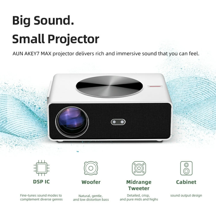 AUN AKEY7 MAX 1920x1080P HD Android LCD Projector US Plug(White) - LED Projector by AUN | Online Shopping South Africa | PMc TechLife | Buy Now Pay Later Mobicred