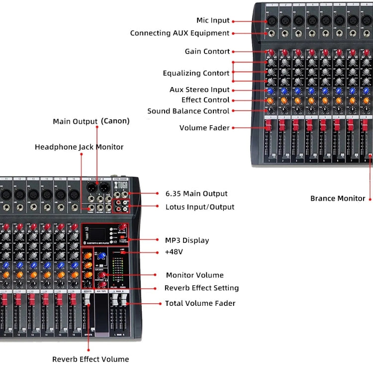 XTUGA CT80X 8-Channels Audio Mixer DJ Mixing Console with 48V Power Supply(US Plug) - Live Sound Effects Processors by XTUGA | Online Shopping South Africa | PMC TechLife | Buy Now Pay Later Mobicred