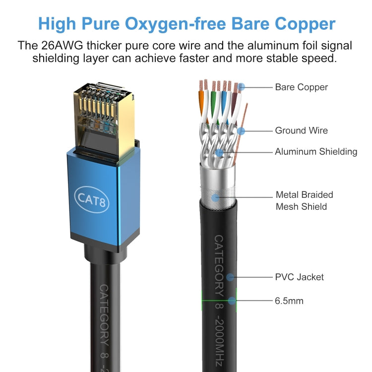 5m Home Fiber Bandwidth 10 Gigabit CAT8 Network Cable(Gold) - Lan Cable and Tools by PMC TechLife | Online Shopping South Africa | PMC TechLife | Buy Now Pay Later Mobicred