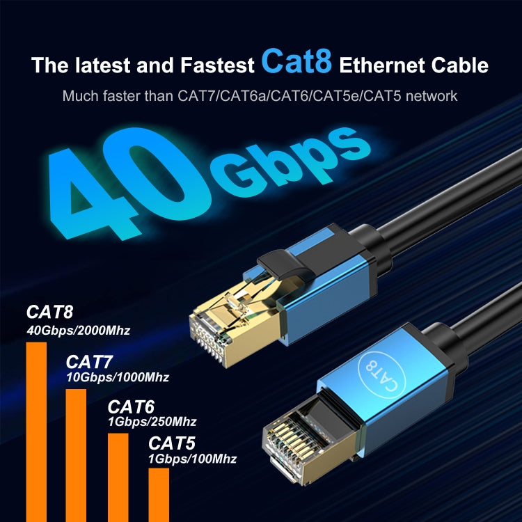 20m Home Fiber Bandwidth 10 Gigabit CAT8 Network Cable(Blue) - Lan Cable and Tools by PMC TechLife | Online Shopping South Africa | PMC TechLife | Buy Now Pay Later Mobicred