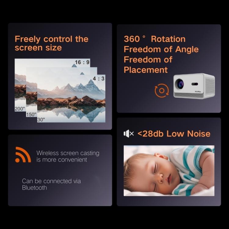 M10 Plus 1280 x 720P 200ANSI Amlogic H713 CPU Android 11 Smart Projector with Bracket, US Plug(Metal Grey) - LED Projector by PMC TechLife | Online Shopping South Africa | PMC TechLife | Buy Now Pay Later Mobicred