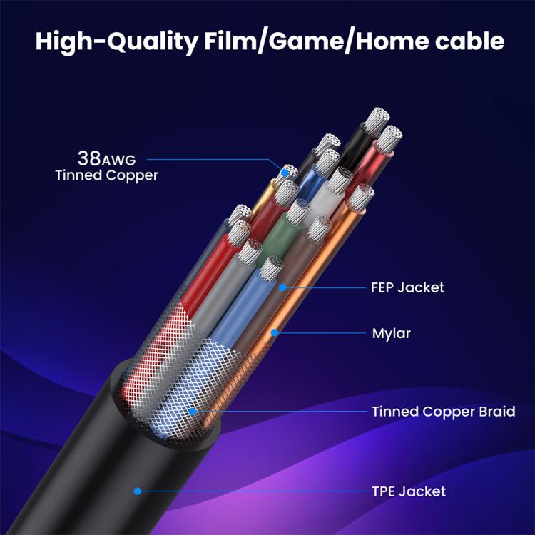0.7m Coiled Coaxial 8K 48Gbps HDMI 2.1 Cable, Port:Left Bend - Cable by PMC TechLife | Online Shopping South Africa | PMC TechLife | Buy Now Pay Later Mobicred